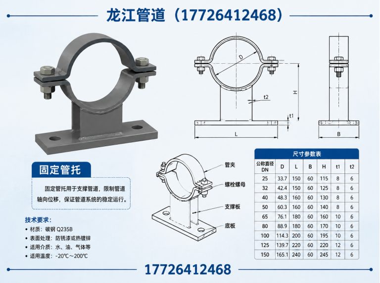 任丘市龙江管道展示图